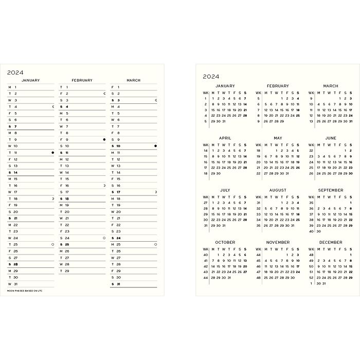 2025 Planner Stickers, Yearly overviews.